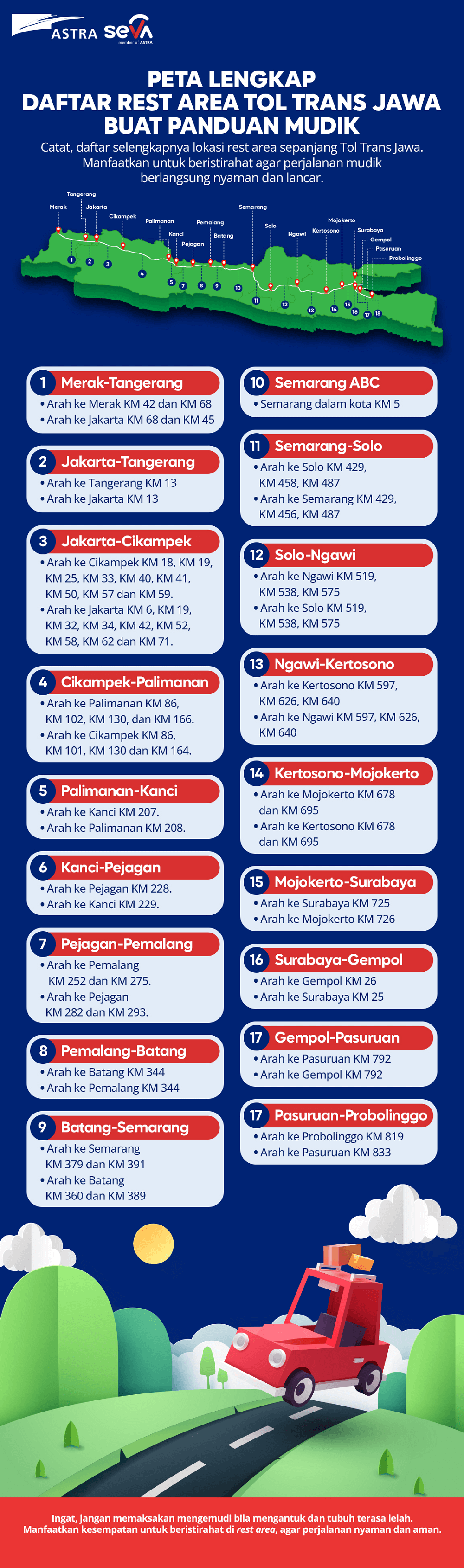 Peta Lengkap Daftar Rest Area Tol Trans Jawa Buat Panduan Mudik Seva