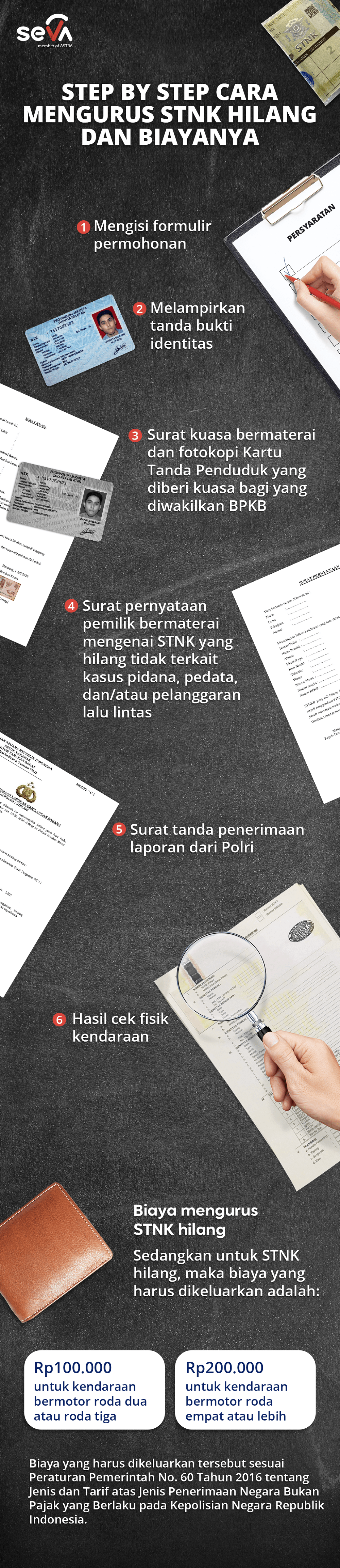 Step By Step Cara Mengurus Stnk Hilang Dan Biayanya Seva 